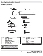 Preview for 5 page of Home Depot WINDWARD IV 99961 Use And Care Manual