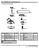 Предварительный просмотр 22 страницы Home Depot WINDWARD IV 99961 Use And Care Manual