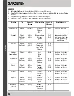 Preview for 12 page of Home electric DG 3002 User Manual