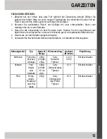 Preview for 13 page of Home electric DG 3002 User Manual