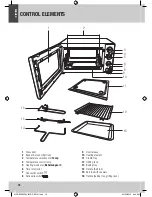 Предварительный просмотр 16 страницы Home electric MGOE5002SW User Manual