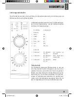 Preview for 7 page of Home electric MWG3002W User Manual