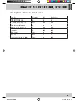 Preview for 9 page of Home electric MWG3002W User Manual