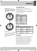 Preview for 7 page of Home electric MWG4002S User Manual