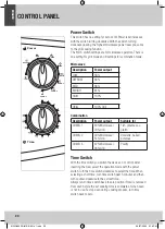 Предварительный просмотр 20 страницы Home electric MWG4002S User Manual