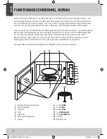 Preview for 6 page of Home electric MWG5002E User Manual