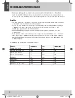 Preview for 10 page of Home electric MWG5002E User Manual