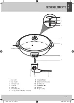 Preview for 5 page of Home electric PP5002 User Manual