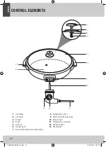 Preview for 14 page of Home electric PP5002 User Manual