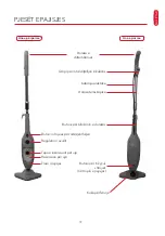 Preview for 19 page of Home Electronics SM-13002R Instruction Manual