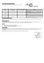 Preview for 2 page of Home Health MT-B231 Operation Instructions