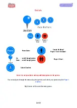 Preview for 3 page of Home Leisure Direct ArcadePro Barrel 516 User Manual