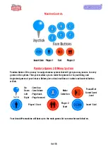 Preview for 5 page of Home Leisure Direct ArcadePro Mercury 2097 User Manual