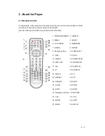 Предварительный просмотр 14 страницы Home Multimedia Center HMC-3912 User Manual