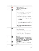 Preview for 15 page of Home Multimedia Center HMC-3912 User Manual