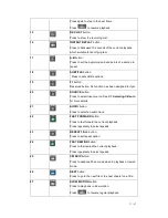 Preview for 17 page of Home Multimedia Center HMC-3912 User Manual