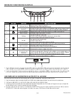 Preview for 10 page of HOME NETWERKS 76-101-BT Instructions Manual