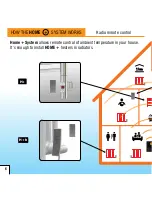 Предварительный просмотр 6 страницы Home Plus H+P Manual