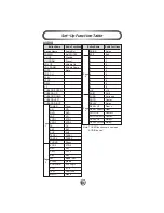 Preview for 31 page of Home Theater Master MX-1000 Operating Manual