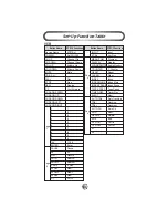 Preview for 34 page of Home Theater Master MX-1000 Operating Manual