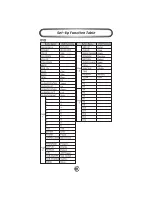 Preview for 36 page of Home Theater Master MX-1000 Operating Manual