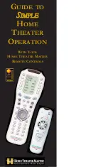 Home Theater Master MX-200 Operation Manual preview