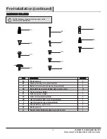 Предварительный просмотр 5 страницы Home 1004 552 811 Use And Care Manual