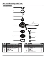 Preview for 6 page of Home 1004 552 811 Use And Care Manual