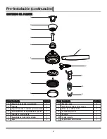 Предварительный просмотр 26 страницы Home 1004 552 811 Use And Care Manual