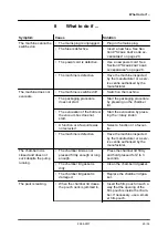 Предварительный просмотр 25 страницы Home C010 Instruction Manual