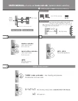 Preview for 5 page of Home H+ Manual & User Manual