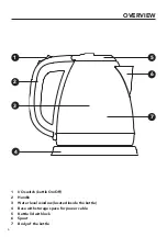 Предварительный просмотр 6 страницы Home HM-EK-A150SS User Manual