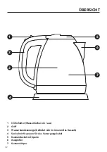 Предварительный просмотр 12 страницы Home HM-EK-A150SS User Manual