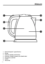 Предварительный просмотр 18 страницы Home HM-EK-A150SS User Manual