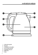 Предварительный просмотр 30 страницы Home HM-EK-A150SS User Manual