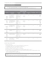 Предварительный просмотр 12 страницы Home HME01033N User Manual