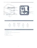 Preview for 5 page of Home HME020005N User Manual