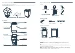 Preview for 5 page of Home HME030238NH Manual