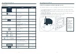 Предварительный просмотр 7 страницы Home HME030340N Manual