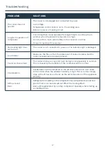 Preview for 17 page of Home HME030368N User Manual