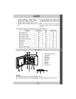 Preview for 14 page of Home MWG3002E Instruction Manual