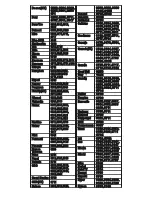 Предварительный просмотр 15 страницы Home URC 20 Instruction Manual