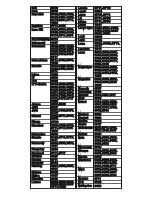 Предварительный просмотр 16 страницы Home URC 20 Instruction Manual