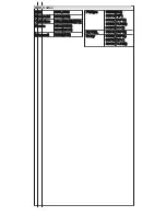 Preview for 26 page of Home URC 20 Instruction Manual