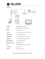 Предварительный просмотр 7 страницы HOME2US 8800 IR User Manual