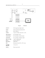 Preview for 7 page of HOME2US SMP-6200 User Manual