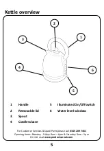 Предварительный просмотр 5 страницы Homebase HBTK3 User Manual