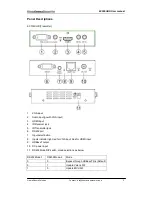 Preview for 5 page of HomeCinemaSolution EX100UHD User Manual