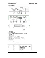 Preview for 6 page of HomeCinemaSolution EX100UHD User Manual