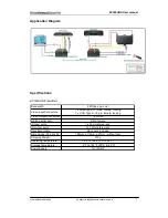 Preview for 7 page of HomeCinemaSolution EX100UHD User Manual